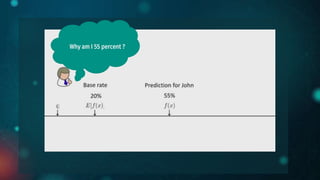 A Unified Approach to Interpreting Model Predictions (SHAP) | PPTX