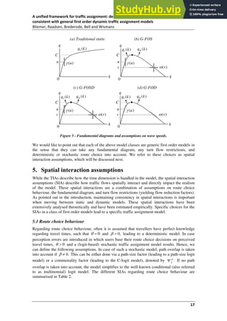 A Unified Framework For Traffic Assignment Deriving Static And Quasi ...