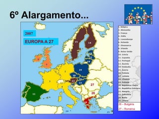6º Alargamento...
   2007

   EUROPA A 27




                    27

                    26


                         26 – Bulgária
                         27 – Roménia
 