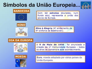 Símbolos da União Europeia...




            Euro, moeda adoptada por vários países da
            União Europeia.
 