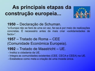 As principais etapas da
construção europeia...
1950 – Declaração de Schuman.
“a Europa não se fará de uma só vez, far-se-á por meio de realizações
concretas. É necessário antes de mais criar «solidariedades de
facto»”.
1957 – Tratado de Roma – CEE
(Comunidade Económica Europeia).
1992 – Tratado de Maastricht – UE.
 - Institui a cidadania da UE.
 - Integra as comunidades existentes (CEE, CECA e CEEA) na UE.
 - Estabelece como meta a criação de uma moeda única.
 