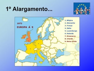 1º Alargamento...
 
