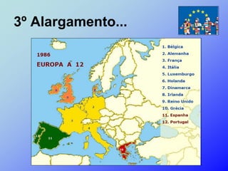 3º Alargamento...
 