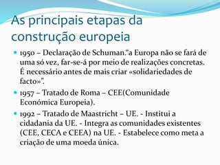 As principais etapas da
construção europeia
 1950 – Declaração de Schuman.“a Europa não se fará de
uma só vez, far-se-á por meio de realizações concretas.
É necessário antes de mais criar «solidariedades de
facto»”.
 1957 – Tratado de Roma – CEE(Comunidade
Económica Europeia).
 1992 – Tratado de Maastricht – UE. - Institui a
cidadania da UE. - Integra as comunidades existentes
(CEE, CECA e CEEA) na UE. - Estabelece como meta a
criação de uma moeda única.
 