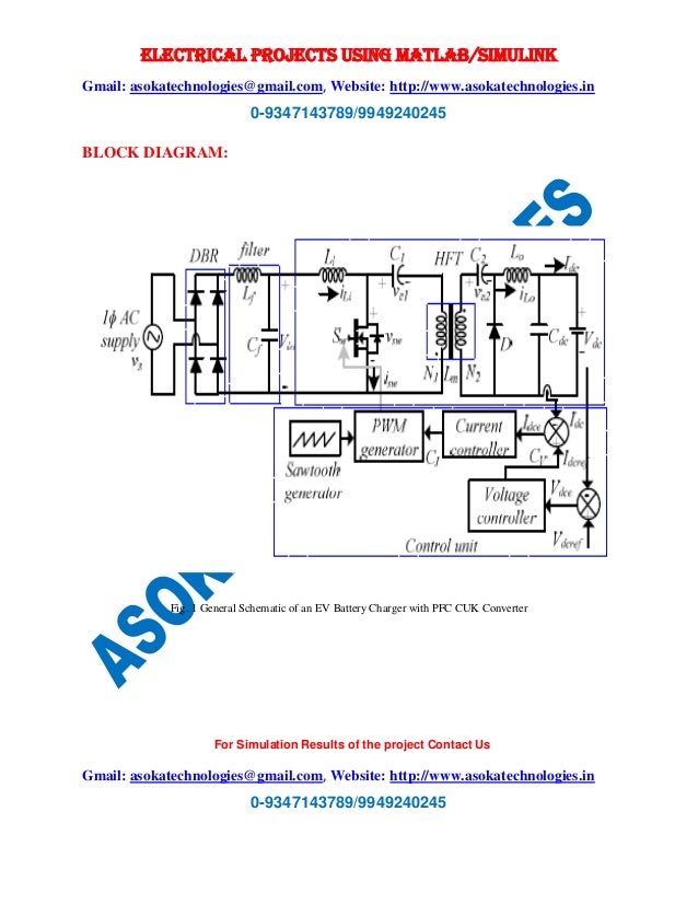 A Unity Power Factor Converter with Isolation for Electric Vehicle