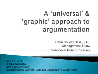 Dana Collette, B.A., J.D.
Management & Law
Vancouver Island University
June 1-4, 2011
Omaha, Nebraska
2011 ISSAM Institute
Transformational Learning: Engaging Education in a Global World
 