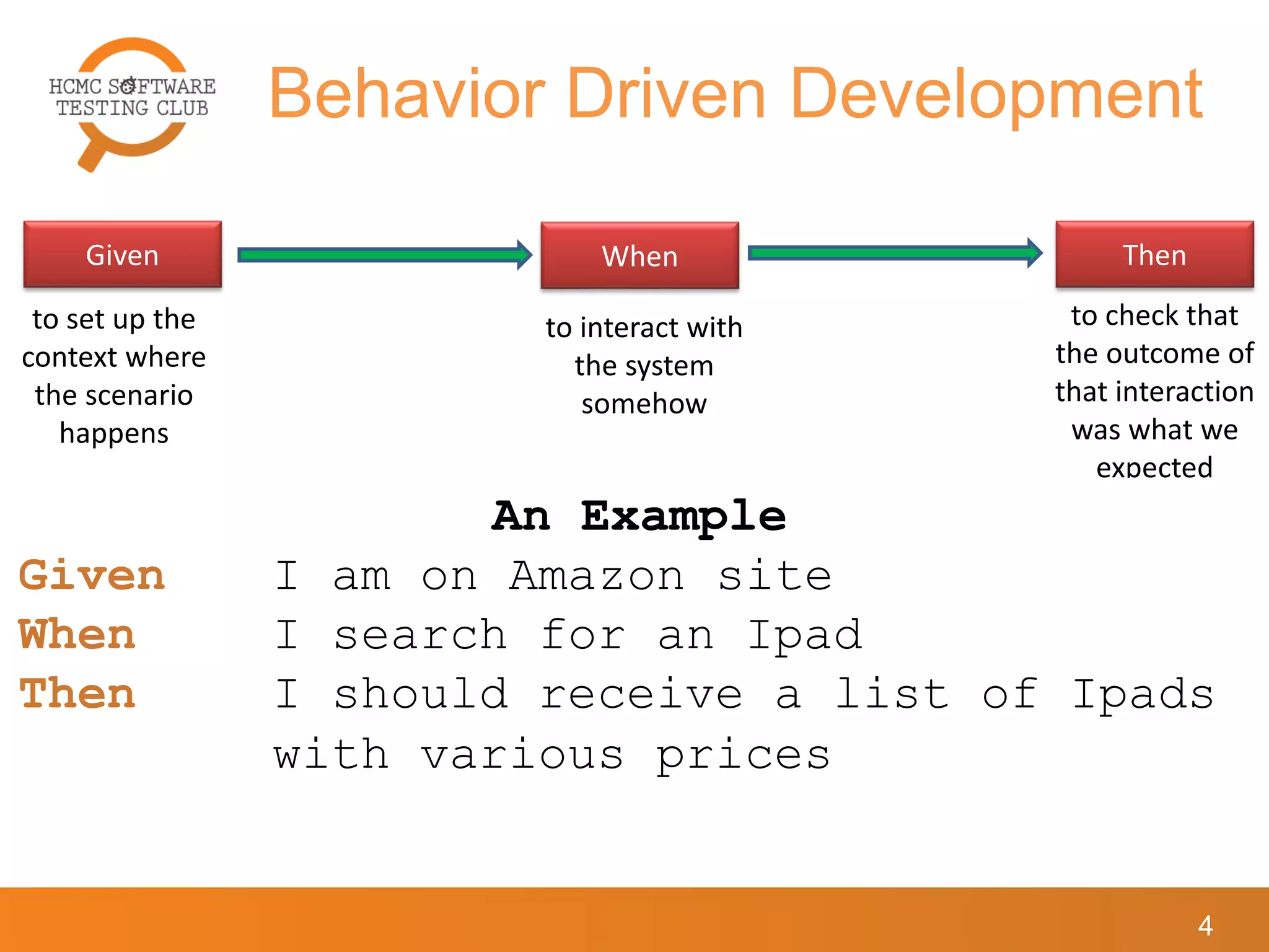 Behavior Driven Development
4
Given When Then
to set up the
context where
the scenario
happens
to interact with
the system
somehow
to check that
the outcome of
that interaction
was what we
expected
An Example
Given I am on Amazon site
When I search for an Ipad
Then I should receive a list of Ipads
with various prices
 