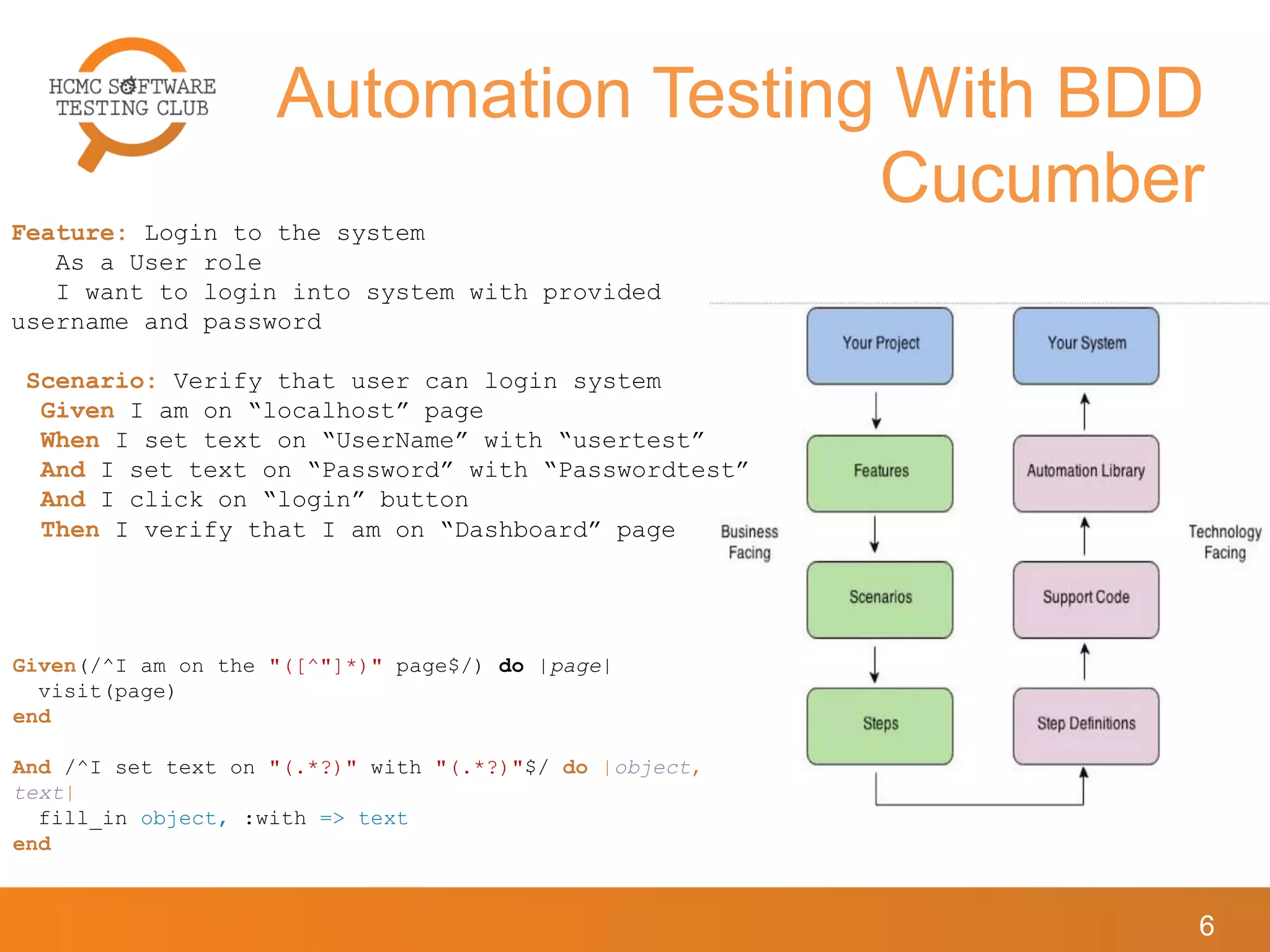 Given(/^I am on the "([^"]*)" page$/) do |page|
visit(page)
end
And /^I set text on "(.*?)" with "(.*?)"$/ do |object,
text|
fill_in object, :with => text
end
Automation Testing With BDD
Cucumber
6
Feature: Login to the system
As a User role
I want to login into system with provided
username and password
Scenario: Verify that user can login system
Given I am on “localhost” page
When I set text on “UserName” with “usertest”
And I set text on “Password” with “Passwordtest”
And I click on “login” button
Then I verify that I am on “Dashboard” page
 