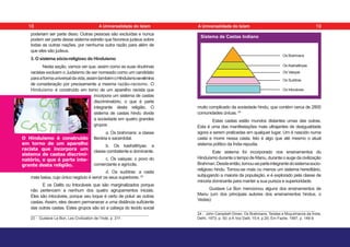 muito complicado da sociedade hindu, que contém cerca de 2800
comunidades únicas. 24
Estas castas estão mundos distantes umas das outras.
Esta é uma das manifestações mais ultrajantes de desigualdade
agora a serem praticadas em qualquer lugar. Um é nascido numa
casta e morre nessa casta. Isto é algo que até mesmo o atual
sistema político da Índia repudia.
Este sistema foi incorporado nos ensinamentos do
Hinduísmo durante o tempo de Manu, durante o auge da civilização
Brahman.Desdeentão,tornou-separteintegrantedosistemasocio-
religioso hindu. Tornou-se mais ou menos um sistema hereditário,
subjugando a maioria da população, e é explorado pela classe de
minoria dominante para manter a sua pureza e superioridade.
Gustave Le Bon mencionou alguns dos ensinamentos de
Manu (um dos principais autores dos ensinamentos hindus, o
Vedas):
24 - John Campbell Oman; Os Brahmans, Teístas e Muçulmanos da Índia;
Delhi, 1973, p. 50; e A Voz Dalit, 15:4, p.20; Em Fazlie, 1997, p. 148-9.
poderiam ser parte disso. Outras pessoas são excluídas e nunca
podem ser parte desse sistema estreito que favorece judeus sobre
todas as outras nações, por nenhuma outra razão para além de
que eles são judeus.
3. O sistema sócio-religioso do Hinduísmo
Nesta seção, vamos ver que, assim como as suas doutrinas
racistas excluem o Judaísmo de ser nomeado como um candidato
paraaformauniversaldavida,assimtambémoHinduísmoseelimina
de consideração por precisamente a mesma razão-racismo. O
Hinduísmo é construído em torno de um aparelho racista que
incorpora um sistema de castas
discriminatório, o que é parte
integrante desta religião. O
sistema de castas hindu divide
a sociedade em quatro grandes
grupos:
a. Os brahmans: a classe
literária e sacerdotal.
b. Os kashattriyas: a
classe combatente e dominante.
c. Os vaisyas: o povo do
comerciante e agrícola.
d. Os suddras: a casta
mais baixa, cujo único negócio é servir os seus superiores. 23
E os Dalits ou Intocáveis que são marginalizados porque
não pertencem a nenhum dos quatro agrupamentos iniciais.
Eles são intocáveis, porque seu toque é certo de poluir as outras
castas. Assim, eles devem permanecer a uma distância suficiente
das outras castas. Estes grupos são só a cabeça do tecido social
23 - Gustave Le Bon, Les Civilization de l’Inde, p. 211.
O Hinduísmo é construído
em torno de um aparelho
racista que incorpora um
sistema de castas discrimi-
natório, o que é parte inte-
grante desta religião.
Sistema de Castas Indiano
Os Brahmans
Os Kashattriyas
Os Vaisyas
Os Suddras
Os Intocáveis
18 19
A Universalidade do Islam A Universalidade do Islam
 