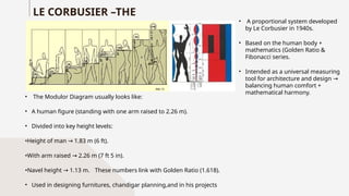 AUNM.pptx architecture architect le Corbusier | PPTX