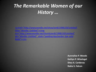 The Remarkable Women of our History … <a href="http://www.wordle.net/show/wrdl/1998159/Untitled"   title="Wordle: Untitled"><imgsrc="http://www.wordle.net/thumb/wrdl/1998159/Untitled"  alt="Wordle: Untitled"  style="padding:4px;border:1px solid #ddd"></a>  Aunnalise P. Woods Kaitlyn P. Wiselogel Shea A. Cardenas Rakia S. Falcon 