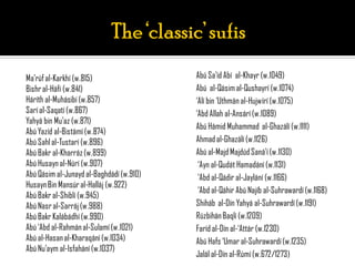 Ma‟rúf al-Karkhí (w.815)                  Abú Sa‟íd Abí al-Khayr (w.1049)
Bishr al-Háfí (w.841)                     Abú al-Qásim al-Qushayrí (w.1074)
Háríth al-Muhásibí (w.857)                „Alí bin „Uthmán al-Hujwírí (w.1075)
Sarí al-Saqatí (w.867)                    „Abd Allah al-Ansárí (w.1089)
Yahyá bin Mu‟az (w.871)
                                          Abú Hámid Muhammad al-Ghazálí (w.1111)
Abú Yazíd al-Bistámí (w.874)
Abú Sahl al-Tustarí (w.896)               Ahmad al-Ghazálí (w.1126)
Abú Bakr al-Kharráz (w.899)               Abú al-Majd Majdúd Saná‟í (w.1130)
Abú Husayn al-Núrí (w.907)                 „Ayn al-Qudát Hamadání (w.1131)
Abú Qásim al-Junayd al-Baghdádí (w.910)    „Abd al-Qádir al-Jaylání (w.1166)
Husayn Bin Mansúr al-Halláj (w.922)
                                           „Abd al-Qáhir Abú Najíb al-Suhrawardí (w.1168)
Abú Bakr al-Shiblí (w.945)
Abú Nasr al-Sarráj (w.988)                Shiháb al-Dín Yahyá al-Suhrawardí (w.1191)
Abú Bakr Kalábádhí (w.990)                Rúzbihán Baqlí (w.1209)
Abú „Abd al-Rahmán al-Sulamí (w.1021)     Faríd al-Dín al-„Attár (w.1230)
Abú al-Hasan al-Kharaqání (w.1034)        Abú Hafs „Umar al-Suhrawardí (w.1235)
Abú Nu‟aym al-Isfahání (w.1037)
                                          Jalál al-Dín al-Rúmí (w.672/1273)
 