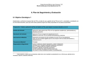 Colegio Nacional Alfonso López Pumarejo 22
Plan de Gestión para el Uso Educativo de las TIC

6. Plan de Seguimiento y Evaluación
6.1 Objetivo Estratégico 1
Implementar y conformar el equipo líder de TICs y el plan de uso y gestión de las TICs en la I.E., concertado y socializado con
la comunidad educativa, para que entre todos podamos lograr las metas propuestas en los plazos proyectados.

Proyecto No 1: Diseño y aplicación del Plan de Gestión de TICs, para mejorar el proceso educativo en la I.E.
Nombre del Indicador

Aplicación adecuada de las TICs en los aspectos académicos, administrativos y
directivos de la I.E.

Descripción del Indicador

Aplicar las TICs en la mayoría de asignaturas de la I.E.
Masificar el uso de las TICs en procesos administrativos y directivos.

Instrumentos de Medición

Elaboración de proyectos de aula orientados al uso de TICs en las asignaturas
Hacer uso de los medios digitales para la comunicación entre los entes administrativos y
directivos de la I.E.

Frecuencia de Medición

1

Responsable de Seguimiento

1

Trimestral
HARVEY ENRIQUE CRIADO ANGARITA, (LÍDER FORMADOR)
GEOVANY DEL CARMEN QUIÑONES MENESES (DOCENTE)
KATTY LORENA SANCHEZ RAMOS (DOCENTE)
ROSMARY JIMENEZ QUINTANA (DOCENTE)
OSCAR HERNAN PALLARES ROPERO (RECTOR)
WILLIAM DE JESUS HERRERA SUAREZ (COORDINADOR)

Cada medición y cálculo de los indicadores, debe tener como resultado la presentación de un informe que, además de los
resultados, adjunte o presente evidencias.

 