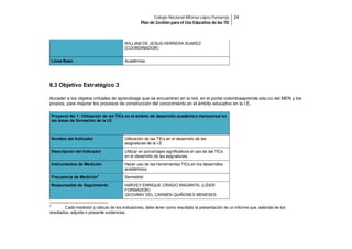 Colegio Nacional Alfonso López Pumarejo 24
Plan de Gestión para el Uso Educativo de las TIC

WILLIAM DE JESUS HERRERA SUAREZ
(COORDINADOR)
Línea Base

Académica

6.3 Objetivo Estratégico 3
Acceder a los objetos virtuales de aprendizaje que se encuentran en la red, en el portal colombiaaprende.edu.co del MEN y los
propios, para mejorar los procesos de construcción del conocimiento en el ámbito educativo en la I.E.
Proyecto No 1: Utilización de las TICs en el ámbito de desarrollo académico transversal en
las áreas de formación de la I.E.

.
Nombre del Indicador
Descripción del Indicador

Utilizar en porcentajes significativos el uso de las TICs
en el desarrollo de las asignaturas.

Instrumentos de Medición

Hacer uso de las herramientas TICs en los desarrollos
académicos.

Frecuencia de Medición3

Semestral

Responsable de Seguimiento

3

Utilización de las TICs en el desarrollo de las
asignaturas de la I.E.

HARVEY ENRIQUE CRIADO ANGARITA, (LÍDER
FORMADOR)
GEOVANY DEL CARMEN QUIÑONES MENESES

Cada medición y cálculo de los indicadores, debe tener como resultado la presentación de un informe que, además de los
resultados, adjunte o presente evidencias.

 