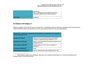 Colegio Nacional Alfonso López Pumarejo 25
Plan de Gestión para el Uso Educativo de las TIC

(DOCENTE)
KATTY LORENA SANCHEZ RAMOS (DOCENTE)
ROSMARY JIMENEZ QUINTANA (DOCENTE)
Línea Base

Académica

6.4 Objetivo Estratégico 4
Realizar la gestión de recursos así como la consecución o contratación del personal técnico capacitado para el mantenimiento
y aprovechamiento de los recursos técnicos con los que cuenta la institución y los que pueda adquirir

Proyecto No 1: Gestión de recursos para el mejoramiento y actualización de la capacidad
técnica instalada en la I.E.
Nombre del Indicador

Adquisición de recursos económicos para mejorar y
actualizar la capacidad técnica instalada en la I.E.

Descripción del Indicador

Adquirir nuevos elementos de hardware actualizar los ya
existentes en la I.E.

Instrumentos de Medición

Adquirir equipos de TICs nuevos y actualizar los
existentes

Frecuencia de Medición

4

Responsable de Seguimiento

4

Anual
OSCAR HERNAN PALLARES ROPERO (RECTOR)

Cada medición y cálculo de los indicadores, debe tener como resultado la presentación de un informe que, además de los
resultados, adjunte o presente evidencias.

 