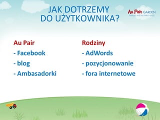 JAK DOTRZEMY
DO UŻYTKOWNIKA?
 