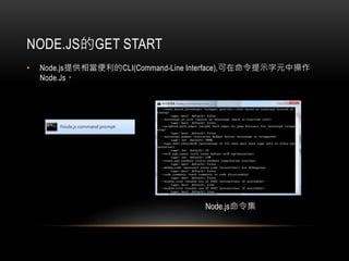 NODE.JSGET START
? Node.jsṩஔCLI(Command-Line Interface),ʾԪв
Node.Js
Node.js
 
