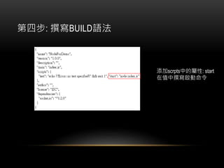 Ĳ: ׫BUILDZ
scrptsеČ: start
ֵ׫
 