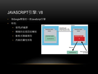 JAVASCRIPT: V8
? Google_lһJavaScript
? :
? ʹJITg
? _ՙC
? ӑBʽ[e
? ǶČԿȡ
 