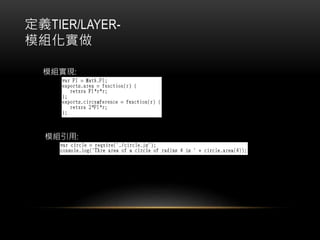 xTIER/LAYER-
ģM
ģMF:
ģM:
 