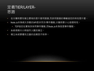xTIER/LAYER-
˼·
? ڷ֌ӕrҪȴ_ҪʲNŷ,ԓŷĂݔfʲN
? Node.Js^APIǷͬ/¼,֌ӕrҪС@ԡ
? TCPfڌ¼,Node.Js¼
? ϵyҎģСcf˔Ĵ_
? _ϵyҪעصƷ|
 