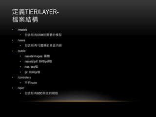 xTIER/LAYER-
nY
? /models
? ORMҪģ
? /views
? пÓQ
? /public
? /assets/images: Dn
? /assets/pdf: oBpdfn
? /css: cssn
? /js: ǰjsn
? /controllers
? route
? /spec
? BDDyԇҎ
 