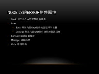 NODE.JSERROR
? Stack: lErrorжѯB
? Inner:
? Stack: ȲErrorжѯB
? Message: ȲErrore`ӍϢ
? Serverity: e`،Ӽ
? Message: e`ӍϢ
? Code: e`a
 