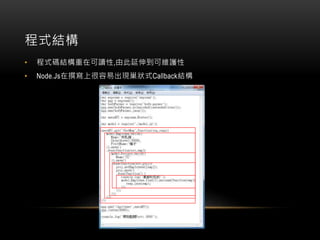 ʽY
? ʽaYڿx,ɴ쵽ɾSo
? Node.Js׫Ϻ׳FʽCallbackY
 