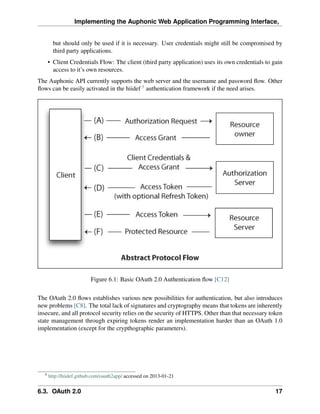Implementing the Auphonic Web Application Programming Interface,


        but should only be used if it is necessary. User credentials might still be compromised by
        third party applications.
      • Client Credentials Flow: The client (third party application) uses its own credentials to gain
        access to it’s own resources.
The Auphonic API currently supports the web server and the username and password ﬂow. Other
ﬂows can be easily activated in the hiidef 5 authentication framework if the need arises.




                         Figure 6.1: Basic OAuth 2.0 Authentication ﬂow [C12]

The OAuth 2.0 ﬂows establishes various new possibilities for authentication, but also introduces
new problems [C8]. The total lack of signatures and cryptography means that tokens are inherently
insecure, and all protocol security relies on the security of HTTPS. Other than that necessary token
state management through expiring tokens render an implementation harder than an OAuth 1.0
implementation (except for the crypthographic parameters).




  5
      http://hiidef.github.com/oauth2app/ accessed on 2013-01-21


6.3. OAuth 2.0                                                                                     17
 