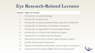 Evaluation Results
Students scored significantly higher on the
knowledge post-test (M=79.78%, SD=6.25) than on
the pre-test (M=71.43%, SD=8.43); P<0.001.
Results of the pre- and post-test analysis indicate
that lecture material supplemented with hands-on
experience can lead to better understanding of
ophthalmology and research.
 