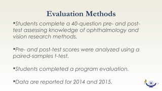 Evaluation Results: Scale 0-5
Evaluation Questions M (SD)
I was satisfied with the program.
4.6 (0.51)
Program goals and objectives were clear.
4.3 (0.63)
Program was organized in a manner consistent with its stated goals.
4.3 (0.68)
Pre- and post-test questions were fair.
4.2 (0.82)
Adequate review mechanisms were provided for manuscript development.
4.5 (0.56)
The course materials were valuable for learning.
4.4 (0.73)
The lecture series and pre-residency lectures enhanced my learning.
4.6 (0.60)
I was satisfied with the lecture series overall.
4.3 (0.71)
The manuscript-workshop series enhanced my learning.
4.0 (0.80)
I was satisfied with the manuscript workshop series overall.
4.6 (0.88)
The abstract and poster development sessions enhanced my learning.
4.0 (0.79)
I was satisfied with the editing/feedback process to prepare the
manuscript.
4.4 (0.67)
I was satisfied with the program supervision.
4.5 (0.61)
 