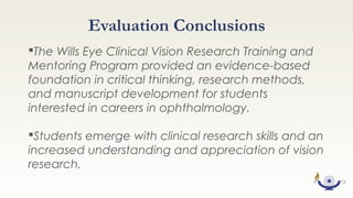 9. Zheng CX, Hu WD, Tran J, Siam L, Berardi GG, Sembhi H, Hark LA, Katz LJ,Waisbourd M. Barriers to Receiving Follow-Up Eye Care and Detection of Non-
Glaucomatous Ocular Pathology in the Philadelphia Glaucoma Detection and Treatment Project. J Community Health. 2015 Oct 23. 
 
10. Waisbourd M, Savant SV, Sun Y, Martinez P, Myers JS. Water-drinking test in primary angle-closure suspect before and after laser peripheral 
iridotomy. ClinExperiment Ophthalmol. 2015 Sep 1. doi: 10.1111/ceo.12639. [Epub ahead of print]
 
11. Ekici F, Loh R, Waisbourd M, Sun Y, Martinez P, Nayak N, Wizov SS, Hegarty S,  Hark LA, Spaeth GL. Relationships Between Measures of the Ability to Perform Vision-
Related Activities, Vision-Related Quality of Life, and Clinical Findings  in Patients With Glaucoma. JAMA Ophthalmol. 2015 Dec 1;133(12):
 
12. Faria BM, Duman F, Zheng CX, Waisbourd M, Gupta L, Ali M, Zangalli C, Lu L, Wizov SS, Spaeth E, Richman J, Spaeth GL. EVALUATING CONTRAST SENSITIVITY IN AGE-
RELATED MACULAR DEGENERATION USING A NOVEL COMPUTER-BASED TEST, THE SPAETH/RICHMAN CONTRAST SENSITIVITY TEST. Retina. 2015 Jul;35(7):1465-73. doi: 
10.1097/IAE.0000000000000474. PubMed PMID: 25658175. 
 
13. Waisbourd M, Parker S, Ekici F, Martinez P, Murphy R, Scully K, Wizov SS, Hark LA, Spaeth GL. A prospective, longitudinal, observational cohort study examining how 
glaucoma affects quality of life and visually-related function over 4 years:  design and methodology. BMC Ophthalmol. 2015 Aug 1;15:91. doi: 10.1186/s12886-015-0088-
x. PubMed PMID: 26231376; PubMed Central PMCID: PMC4522094. 
 
14. Cvintal V, Moster MR, Shyu AP, McDermott K, Ekici F, Pro MJ, Waisbourd M. Initial Experience With the New Ahmed Glaucoma Valve Model M4: Short-term Results. 
J Glaucoma. 2015 Sep 22. [Epub ahead of print].
 
15. Ichhpujani P, Lo DC, Cvintal V, Waisbourd M, Averbuch A, Leiby BE, Myers JS, Spaeth GL, Katz LJ. Flicker defined form, standard perimetry and Heidelberg retinal 
tomography: Structure-function relationships. Can J Ophthalmol. 2015 Aug;50(4):290-6. 
 
16. Wright C, Tawfik MA, Waisbourd M, Katz LJ. Primary angle-closure glaucoma: an update. Acta Ophthalmol. 2015 Jun 27. doi: 10.1111/aos.12784. [Epub ahead of 
print] 
 
17. Hu CX, Zangalli C, Hsieh M, Gupta L, Williams AL, Richman J, Spaeth GL. What do patients with glaucoma see? Visual symptoms reported by patients with glaucoma. 
Am J Med Sci. 2014 Nov;348(5):403-9. doi: 10.1097/MAJ.0000000000000319. PubMed PMID: 24992392; PubMed Central PMCID: PMC4206382. 
 