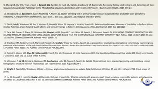 Outcomes and Conclusions
Ultimately the success of the program will be
judged by whether students pursue careers as
clinician-scientists.
Potential model for developing clinician-scientists
in ophthalmology and other medical and surgical
subspecialties.
 
