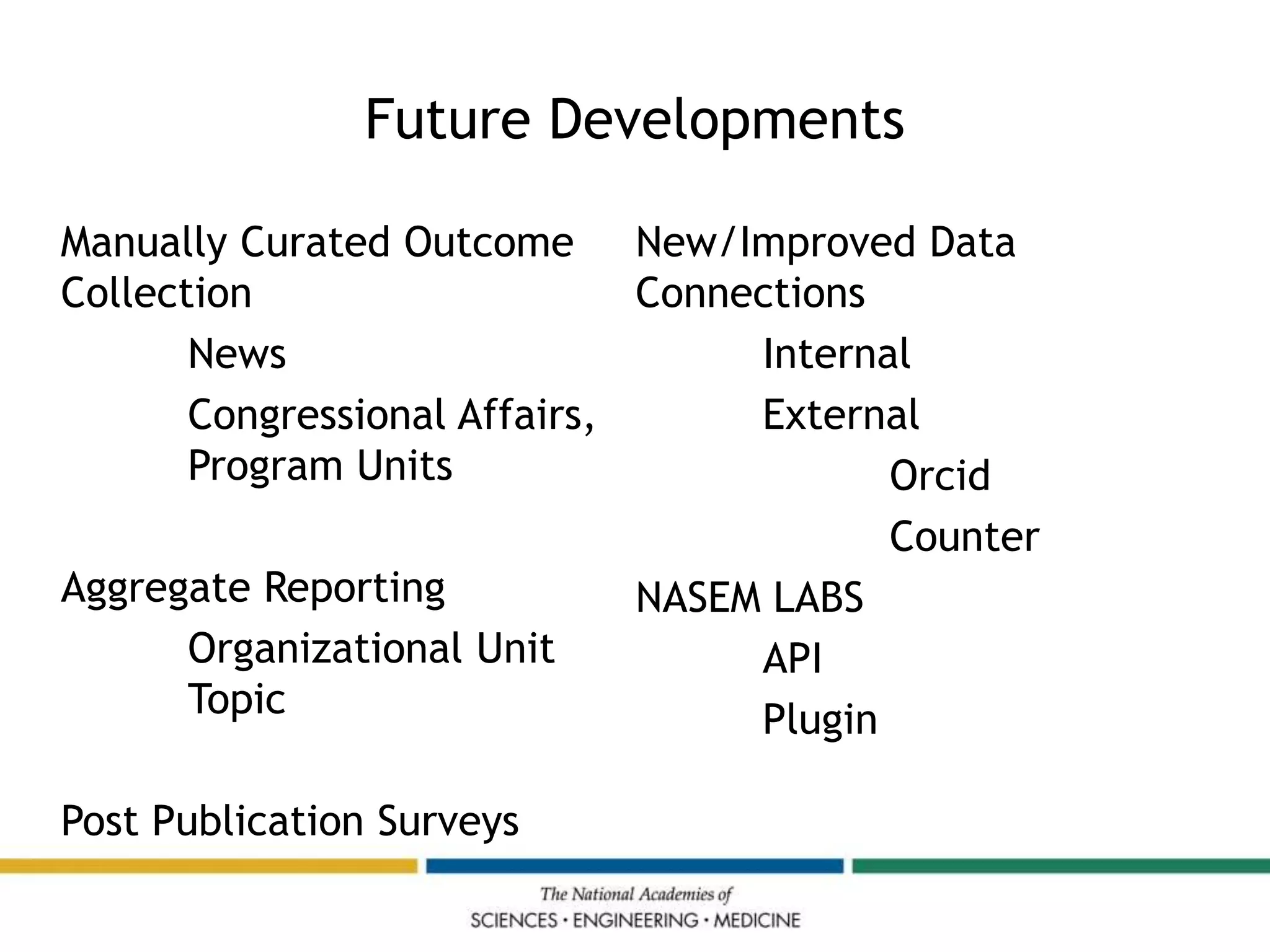 Future Developments
Manually Curated Outcome
Collection
News
Congressional Affairs,
Program Units
Aggregate Reporting
Organizational Unit
Topic
Post Publication Surveys
New/Improved Data
Connections
Internal
External
Orcid
Counter
NASEM LABS
API
Plugin