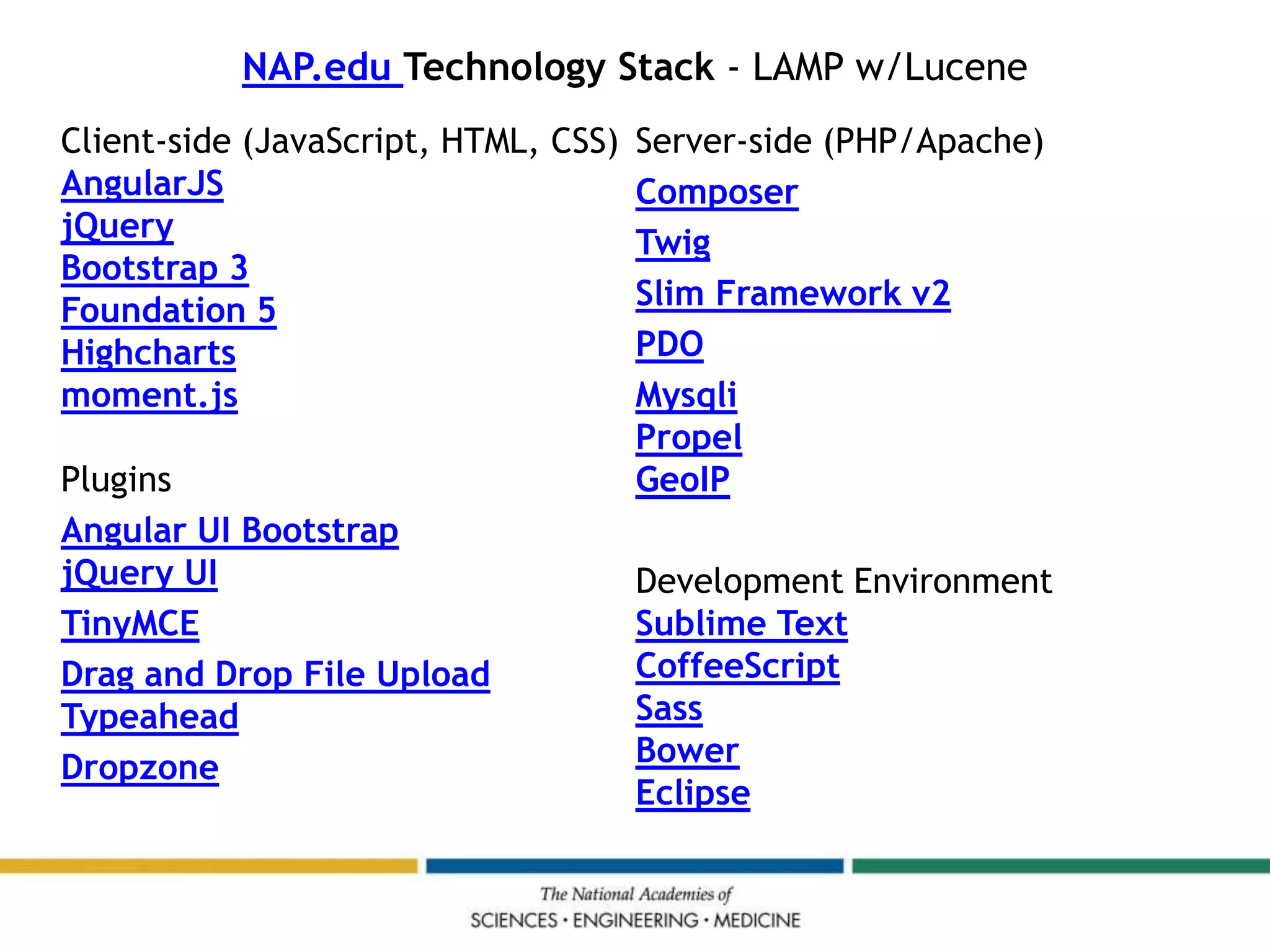 NAP.edu Technology Stack - LAMP w/Lucene
Client-side (JavaScript, HTML, CSS)
AngularJS
jQuery
Bootstrap 3
Foundation 5
Highcharts
moment.js
Plugins
Angular UI Bootstrap
jQuery UI
TinyMCE
Drag and Drop File Upload
Typeahead
Dropzone
Server-side (PHP/Apache)
Composer
Twig
Slim Framework v2
PDO
Mysqli
Propel
GeoIP
Development Environment
Sublime Text
CoffeeScript
Sass
Bower
Eclipse