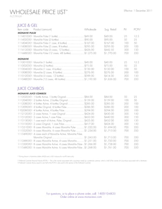 WHOLESALE PRICE LIST*                                                                                                                                               Effective: 1 December 2011

AUSTRALIA


     JUICE & GEL
     Item code               Product (amount)                                                           Wholesale                      Sug. Retail                  PV             PCPV†
     MONAVIE PULSE
     1114010301              MonaVie        Pulse    (1 bottle) ................................... $49.00                            $49.00                        25             12.5
     1114020301              MonaVie        Pulse    (2 bottles) .................................. $90.00                            $90.00                        50             25
     1114040301              MonaVie        Pulse    (1 case, 4 bottles) ....................... $167.00                              $167.00                       100            50
     1114080301              MonaVie        Pulse    (2 cases, 8 bottles) ...................... $295.00                              $295.00                       200            100
     1114120301              MonaVie        Pulse    (3 cases, 12 bottles) .................... $426.00                               $442.50                       300            150
     1114480301              MonaVie        Pulse    (12 cases, 48 bottles) .................. $1,275.00                              $1,770.00                     700            350

     MONAVIE
     1110010301              MonaVie        (1 bottle) ........................................... $40.00                             $40.00                        25             12.5
     1110020301              MonaVie        (2 bottles) .......................................... $75.00                             $75.00                        50             25
     1110040301              MonaVie        (1 case, 4 bottles)............................... $150.00                                $150.00                       100            50
     1110080301              MonaVie        (2 cases, 8 bottles) ............................. $276.00                                $276.00                       200            100
     1110120301              MonaVie        (3 cases, 12 bottles) ........................... $399.00                                 $414.00                       300            150
     1110480301              MonaVie        (12 cases, 48 bottles) ......................... $1,192.00                                $1,656.00                     700            350



     JUICE COMBOS
     MONAVIE JUICE COMBOS
     1112020301 1 bottle Active, 1 bottle Original......................... $84.00                                                    $84.00                        50             25
     1112040301 2 bottles Active, 2 bottles Original ...................... $159.00                                                   $159.00                       100            50
     1112080301 4 bottles Active, 4 bottles Original ...................... $285.00                                                   $285.00                       200            100
     1112090301 4 bottles Original, 4 bottles Pulse ........................ $286.00                                                  $286.00                       200            100
     1102080301 4 bottles Active, 4 bottles Pulse........................... $294.00                                                  $294.00                       200            100
     1112120301 2 cases Active, 1 case Original ......................... $424.00                                                     $430.00                       300            150
     1115120301 2 cases Active,1 case Pulse ............................... $433.00                                                   $440.00                       300            150
     1115130301 1 case each of Active, Pulse, Original ................. $425.00                                                      $432.00                       300            150
     1115150301 2 cases Original, 1 case Pulse ........................... $417.00                                                    $424.00                       300            150
     1115510301 8 cases MonaVie, 4 cases MonaVie Pulse ........... $1,220.00                                                          $1,694.00                     700            350
     1115520301 6 cases MonaVie, 6 cases MonaVie Pulse ........... $1,234.00                                                          $1,713.00                     700            350
     1115490301 4 cases each of MonaVie Active, MonaVie Pulse,
                MonaVie Original ............................................ $1,243.00                                               $1,713.00                     700            350
     1112480301 8 cases MonaVie Active, 4 cases MonaVie .......... $1,251.00                                                          $1,720.00                     700            350
     1115500301 8 cases MonaVie Active, 4 cases MonaVie Pulse .. $1,266.00                                                            $1,758.00                     700            350
     1115480301 6 cases MonaVie Active, 6 cases MonaVie Pulse .. $1,268.00                                                            $1,761.00                     700            350


     * Pricing shown in Australian dollars (AUD) and is GST inclusive for non-PV items only.

     † Preferred Customer Personal Volume (PCPV) — This is the volume associated with a purchase made by a preferred customer, which is half of the volume of a purchase associated with a distributor.
     A Preferred Customer Bonus equal to one half of the PCPV is also paid to the sponsor of the Preferred Customer.




                                                 For questions, or to place a phone order, call: 1-800-10-4833
                                                              Order online at www.monavievo.com
 