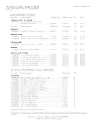 WHOLESALE PRICE LIST*                                                                                                                                                 Effective: 1 December 2011

AUSTRALIA


     MONAVIE BULK PRICING
     Item code                  Product (amount)                                                           AutoShip Price                Standard Price               PV             BOB‡
     MONAVIE ACTIVE & RVL COMBO
     1118140301 Chocolate Berry Shake Mix (6 tubs)
                MonaVie Active (3 cases) ................................. $899.00                                                       $949.00                      500            20/50

     Item code                  Product (amount)                                                           Wholesale                     Sug. Retail                  PV             BOB‡
     MONAVIE EMV
     1002880301 MonaVie EMV (12 cases; 288 cans) .................. $865.00                                                              $970.00                      300            10/25

     MONAVIE ACTIVE
     1111240301 MonaVie Active (6 cases, 24 bottles) ................. $772.00                                                           $876.00                      500            20/50
     1122120301 MonaVie Active Gel (12 boxes, 336 packets) ..... $799.00                                                                 $898.00                      500            20/50

     MONAVIE PULSE
     1114240301 MonaVie Pulse (6 cases, 24 bottles) .................. $780.00                                                           $885.00                      500            20/50

     MONAVIE
     1110240301 MonaVie (6 cases, 24 bottles) .......................... $725.00                                                         $828.00                      500            20/50

     MONAVIE JUICE COMBOS
     1115060301                 4   cases   Original, 2 cases Pulse......................... $744.00                                     $847.00                      500            20/50
     1112240301                 4   cases   Active, 2 cases Original ....................... $746.00                                     $860.00                      500            20/50
     1115270301                 3   cases   MonaVie, 3 cases MonaVie Pulse .......... $753.00                                            $857.00                      500            20/50
     1115250301                 2   cases   each of Active, Pulse, Original ............... $759.00                                      $863.00                      500            20/50
     1115240301                 4   cases   Active, 2 cases Pulse............................ $775.00                                    $879.00                      500            20/50
     1115260301                 3   cases   Active, 3 cases Pulse............................ $776.00                                    $881.00                      500            20/50


     GETTING AND STAYING STARTED TRAINING
     Item code                  Product (amount)                                                                                         Wholesale                    PV
     MULTIMEDIA
     1210220301                 Getting and Staying Started Training Kit (single) ........................... $35.00                                                  0
     1210210301                 Getting Started Workbook Combo (single) ..................................... $6.00                                                   0
     1210240301                 Getting Started Workbook Combo (5 pack).................................... $24.95                                                    0
     1210230301                 Staying Started Manual Combo (single) ......................................... $6.00                                                 0
     1210270301                 Staying Started Manual Combo (5 pack) ....................................... $24.95                                                  0
     1230330301                 Evolution of Network Marketing DVD (Single) .................................. $3.50                                                  0
     1230460301                 Evolution of Network Marketing DVD (5 pack) ................................. $14.95                                                  0
     1230390301                 Twenty Years DVD (Single) ........................................................... $4.50                                           0
     1230490301                 Twenty Years DVD (5 pack) .......................................................... $14.95                                           0
     1230400301                 HBR/Tasting Party CD (single) ...................................................... $3.00                                            0
     1230470301                 HBR/Tasting Party CD (5 pack) .................................................... $10.00                                             0
     1230370301                 The Invitation CD (single) ............................................................. $3.00                                        0
     1230480301                 The Invitation CD (5 pack) ........................................................... $10.00                                         0
     1230420301                 Your First Look CD (5 pack) .......................................................... $10.00                                         0
     1230430301                 Your First Look CD (50 pack) ........................................................ $75.00                                          0

     * Pricing shown in Australian dollars (AUD) and is GST inclusive for non-PV items only.

     ‡
         Bulk Order Bonus (BOB) — Those active with 100–199 PV will receive the lesser of the indicated BOB payments when a personally enrolled distributor purchases the indicated bulk order item.
         Those active with 200 PV will receive the greater of the indicated BOB payments when a personally enrolled distributor purchases the indicated bulk order item. Amounts are paid in Global Bonus
         Units (GBU).

                                                  For questions, or to place a phone order, call: 1-800-10-4833
                                                               Order online at www.monavievo.com
 