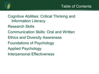 Table of Contents

Cognitive Abilities: Critical Thinking and
  Information Literacy
Research Skills
Communication Skills: Oral and Written
Ethics and Diversity Awareness
Foundations of Psychology
Applied Psychology
Interpersonal Effectiveness
 