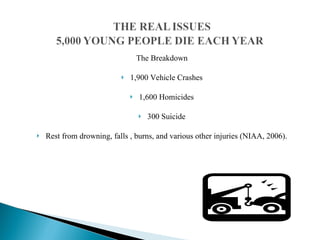 The Breakdown 1,900 Vehicle Crashes 1,600 Homicides 300 Suicide Rest from drowning, falls , burns, and various other injuries (NIAA, 2006). 