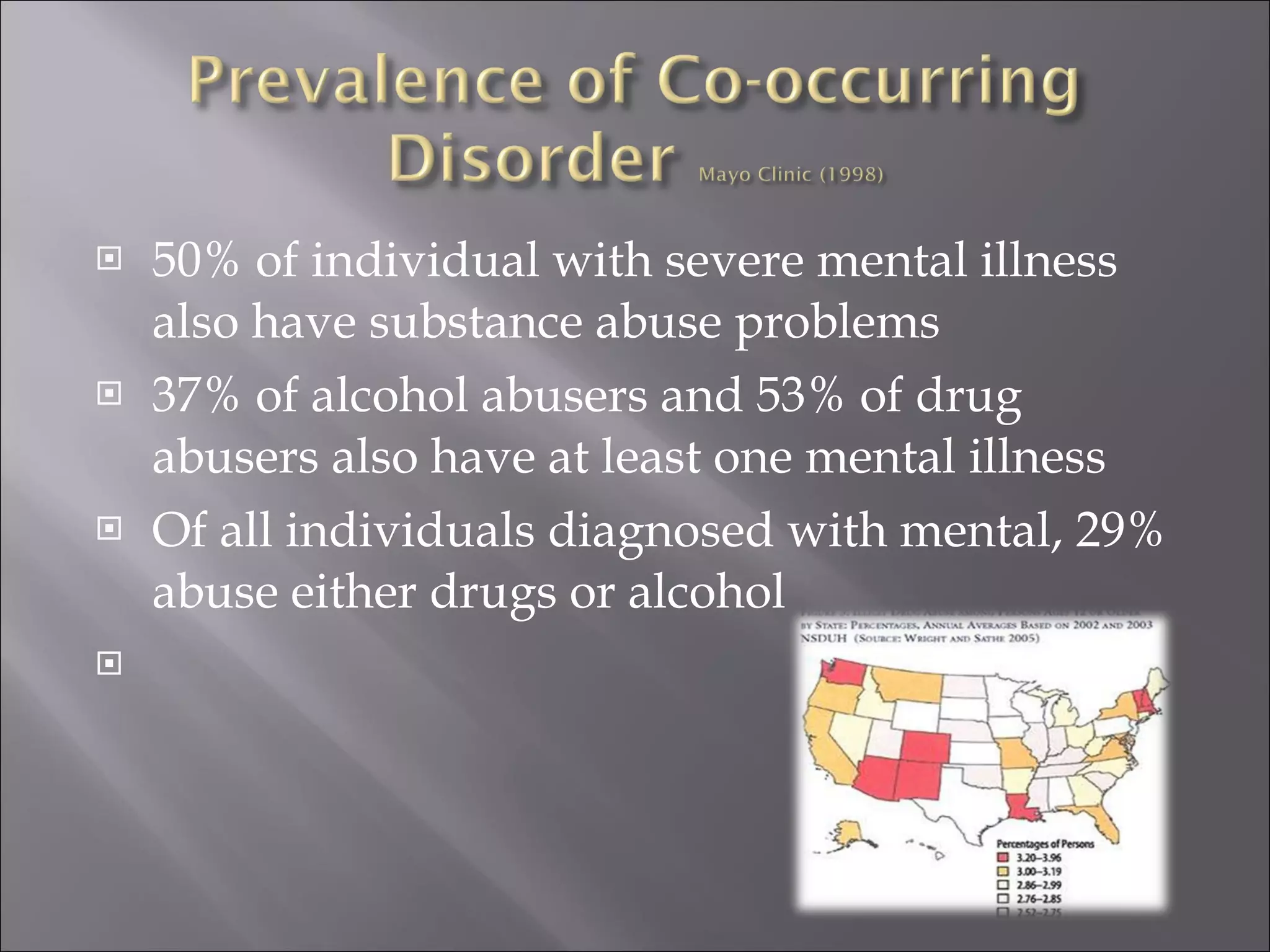 50% of individual with severe mental illness also have substance abuse problems 37% of alcohol abusers and 53% of drug abusers also have at least one mental illness Of all individuals diagnosed with mental, 29% abuse either drugs or alcohol 