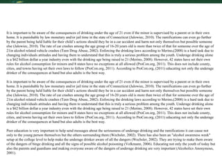 It is important to be aware of the consequences of drinking under the age of 21 even if the minor is supervised by a parent or in their own home. It is punishable by law monetary and/or jail time in the state of Connecticut (Jalowiec, 2010). The ramifications can even go further by the parent being held liable for their child’s actions should they be in a car accident and harm not only themselves but possible someone else (Jalowiec, 2010). The rate of car crashes among the age group of 16-20 years old is more than twice of that for someone over the age of 21in alcohol related vehicle crashes (Teen Drug Abuse, 2002). Enforcing the drinking laws according to Merino,(2008) is a hard task due to changing individuals attitudes and having them to understand that this is truly a serious problem among the youth. Underage drinking alone is a $62 billion dollar a year industry even with the drinking age being raised to 21 (Merino, 2008). However, 42 states have set their own rules for alcohol consumption for minors and 8 states have no exceptions at all allowed (ProCon.org, 2011). This does not include county, cities, and towns having set their own laws to follow (ProCon.org, 2011). According to ProCon.org, (2011) educating not only the underage drinker of the consequences at hand but also adults is the best way. It is important to be aware of the consequences of drinking under the age of 21 even if the minor is supervised by a parent or in their own home. It is punishable by law monetary and/or jail time in the state of Connecticut (Jalowiec, 2010). The ramifications can even go further by the parent being held liable for their child’s actions should they be in a car accident and harm not only themselves but possible someone else (Jalowiec, 2010). The rate of car crashes among the age group of 16-20 years old is more than twice of that for someone over the age of 21in alcohol related vehicle crashes (Teen Drug Abuse, 2002). Enforcing the drinking laws according to Merino,(2008) is a hard task due to changing individuals attitudes and having them to understand that this is truly a serious problem among the youth. Underage drinking alone is a $62 billion dollar a year industry even with the drinking age being raised to 21 (Merino, 2008). However, 42 states have set their own rules for alcohol consumption for minors and 8 states have no exceptions at all allowed (ProCon.org, 2011). This does not include county, cities, and towns having set their own laws to follow (ProCon.org, 2011). According to ProCon.org, (2011) educating not only the underage drinker of the consequences at hand but also adults is the best way. Peer education is very important to help send messages about the seriousness of underage drinking and the ramifications it can cause not only to the young person themselves but the others surrounding them (Wechsler, 2002). There has also been an "alcohol awareness week" setup at the college level to help make the underage drinker aware of all the dangers (Wechsler, 2002). They are trying to make them aware of the dangers of binge drinking and all the signs of possible alcohol poisoning (Volkmann, 2006). Educating not only the youth of today but also the parents and guardians and making everyone aware of the dangers of underage drinking are very important (Alcoholics Anonymous, 2001). 