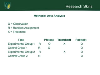 Research SkillsMethods: MeasuresEvery element will be measured according to item quantity involved. There are ninety items to be measured in the eight elements, half of which are positive and half that are negative. The ten remaining items are for measuring self critic and are all positive. Item totals are:  Physical Self (18 items); Moral and Ethics Self (18 items); Personal Self (18 items); Family Self (18 items); Social Self (18 items); Identity Self (30 items); Satisfaction Self (30 items); and, Behavior Self (30 items). The Tennessee Self-concept Scale instrument uses the Likert scale with items answered on a five-point scale. The scoring is very true (VT = 5); true (T = 4), unsure (U = 3), not true (NT = 2), and not true at all (NTA = 1) (Jamaludin et al., 2009).