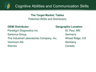 Cognitive Abilities and Communication SkillsSituation Analysis64 percent and during 2007 invasive infections occurred in over 94,000 instances resulting in 19,000 deaths. MRSA screening of every new hospital patient is desired, but the cost and time is prohibitive – the MIT 1000 System provides a viable solution.Current microbe detection standards are costly, inefficient and unable to keep pace with the growing demand. Features and benefits of the MIT System counter these more costly methods with greater time/cost efficiency. The marketplace appears to be receptive to an alternative that supports early detection and easy communication.