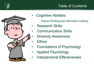 Table of Contents

• Cognitive Abilities:
      Critical Thinking and Information Literacy

•   Research Skills
•   Communication Skills
•   Diversity Awareness
•   Ethics
•   Foundations of Psychology
•   Applied Psychology
•   Interpersonal Effectiveness
 