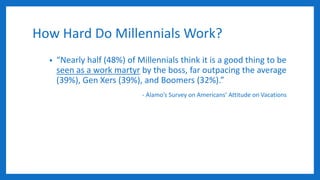 How Hard Do Millennials Work?
• “Nearly half (48%) of Millennials think it is a good thing to be
seen as a work martyr by the boss, far outpacing the average
(39%), Gen Xers (39%), and Boomers (32%).”
- Alamo’s Survey on Americans’ Attitude on Vacations
 