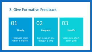 3. Give Formative Feedback
Timely
Feedback when
when it matters
01
Frequent
Can focus on one
thing at a time
02
Specific
Sets a new short-
term goal
03
 