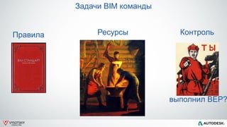 VYSOTSKIY
CONSULTING
Задачи BIM команды
Правила КонтрольРесурсы
выполнил BEP?
 