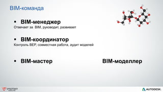 VYSOTSKIY
CONSULTING
BIM-команда
 BIM-менеджер
Отвечает за BIM, руководит, развивает
 BIM-координатор
Контроль BEP, совместная работа, аудит моделей
 BIM-мастер BIM-моделлер
 