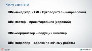 VYSOTSKIY
CONSULTING
Какие зарплаты
BIM-менеджер - ГИП/ Руководитель направления
BIM-мастер – проектировщик (хороший)
BIM-координатор – ведущий инженер
BIM-моделлер – сделка по объему работы
 