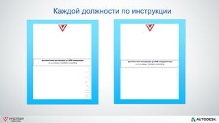 VYSOTSKIY
CONSULTING
Каждой должности по инструкции
 